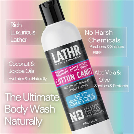 Cotton Candy Body Wash LATHR Made In Canada